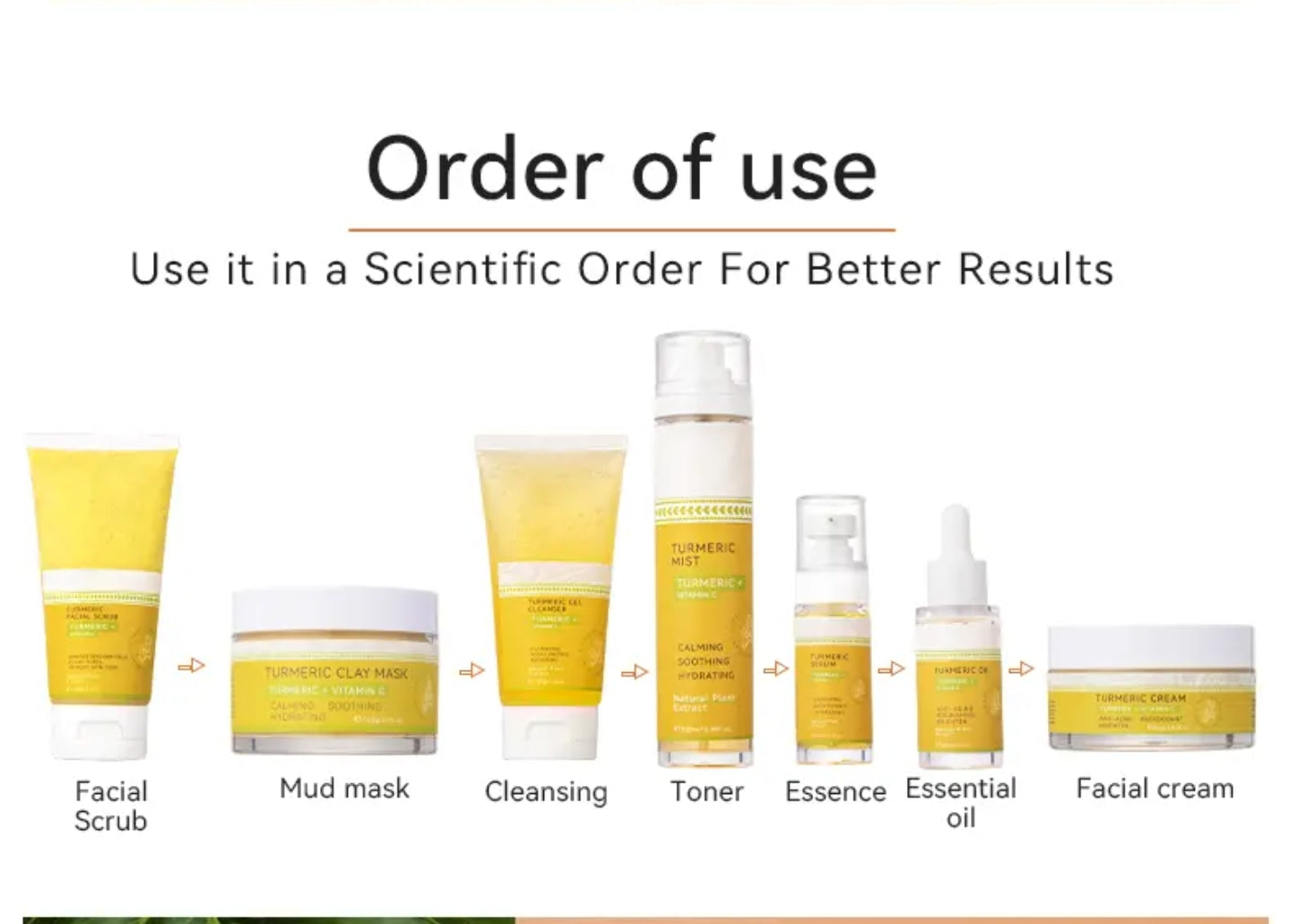 Routine soins curcuma – brume, crème et sérum